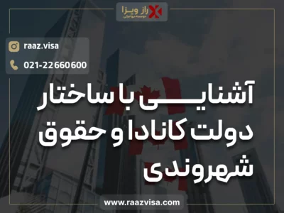 حکومت کانادا؛ آشنایی با ساختار دولت کانادا و حقوق شهروندی کانادا