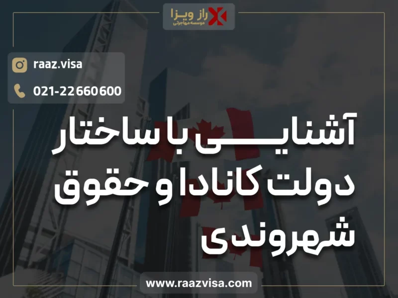 حکومت کانادا؛ آشنایی با ساختار دولت کانادا و حقوق شهروندی کانادا