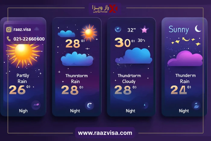 بررسی بهترین شهر کانادا از لحاظ آب و هوا برای زندگی راحت